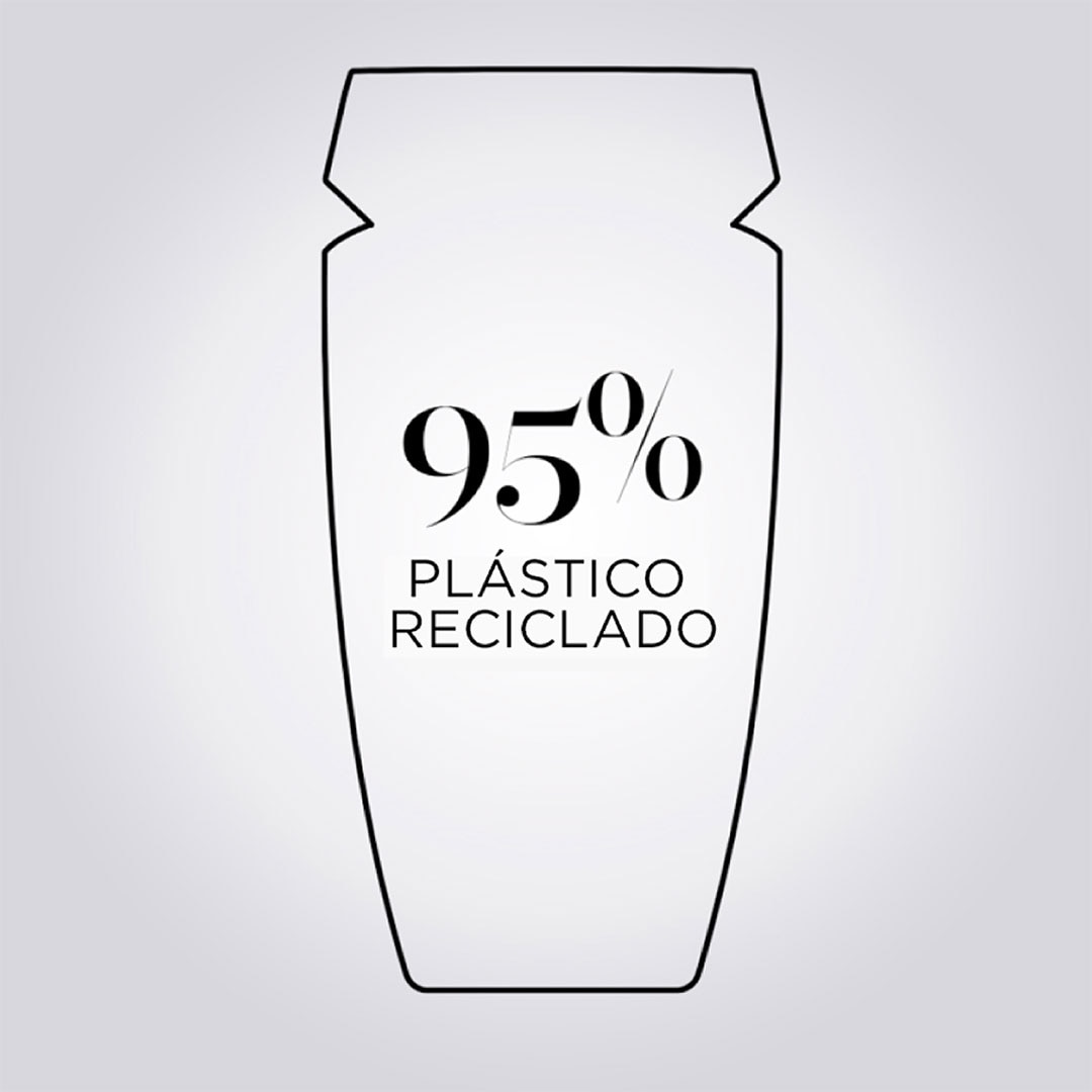 BAIN SATIN RICHE (SHAMPOO SUAVE PARA CABELLO MUY SECO)